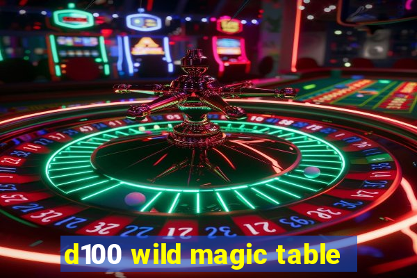 d100 wild magic table