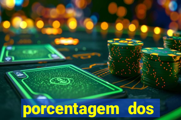 porcentagem dos joguinhos slots