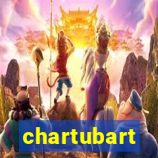 chartubart