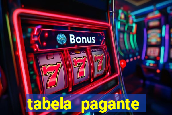 tabela pagante fortune tiger