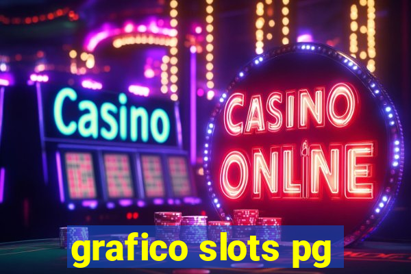 grafico slots pg