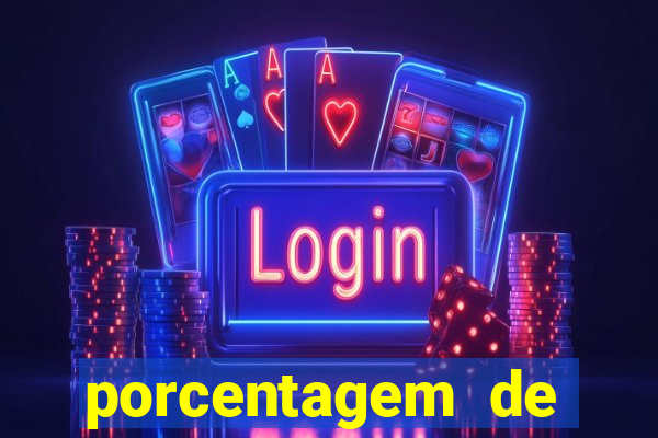 porcentagem de slots que est?o pagando