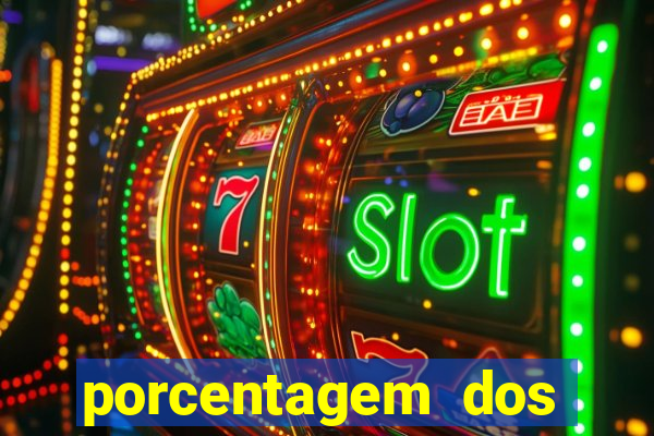 porcentagem dos slots pg popbra