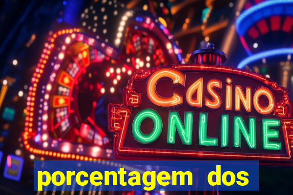 porcentagem dos slots pg popbra