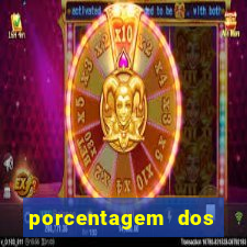 porcentagem dos slots pg popbra