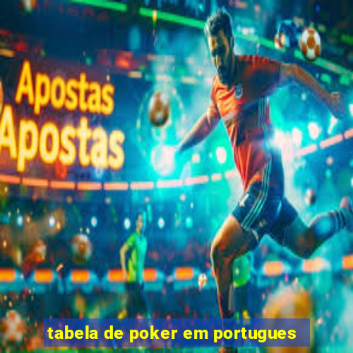 tabela de poker em portugues