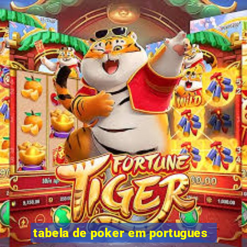 tabela de poker em portugues