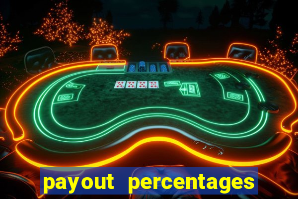 payout percentages of slot machines