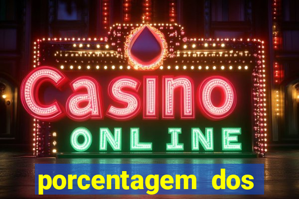 porcentagem dos jogos pg slots