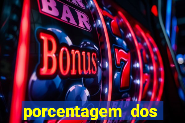 porcentagem dos jogos pg slots