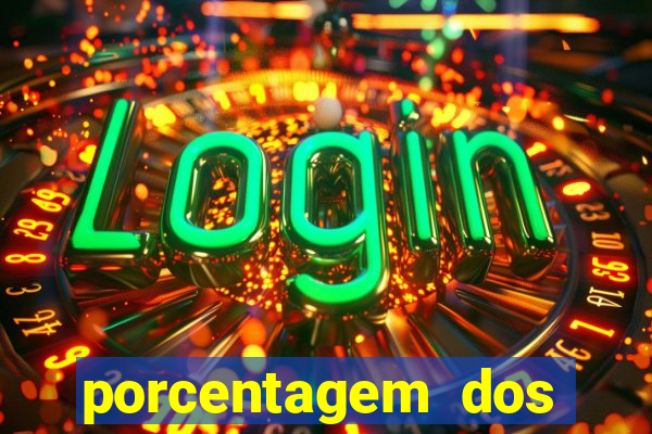 porcentagem dos jogos slots pg