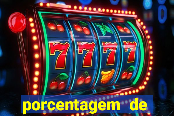 porcentagem de jogos slots