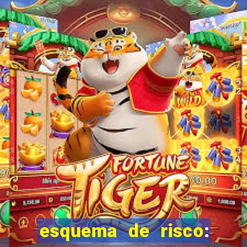 esquema de risco: operação fortune torrent