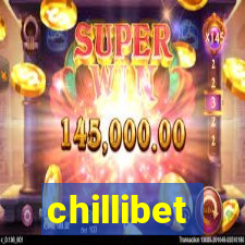 chillibet