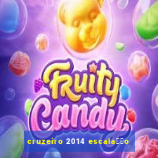 cruzeiro 2014 escala莽茫o