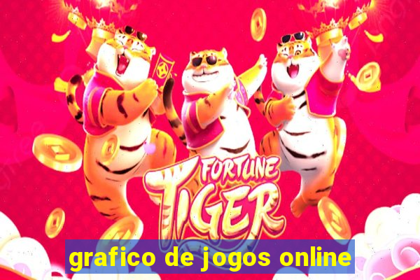 grafico de jogos online