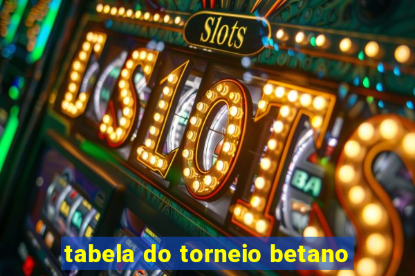 tabela do torneio betano