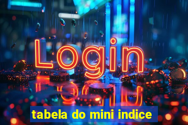 tabela do mini indice