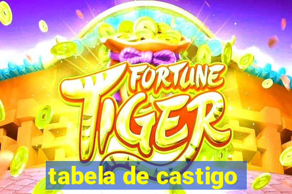 tabela de castigo