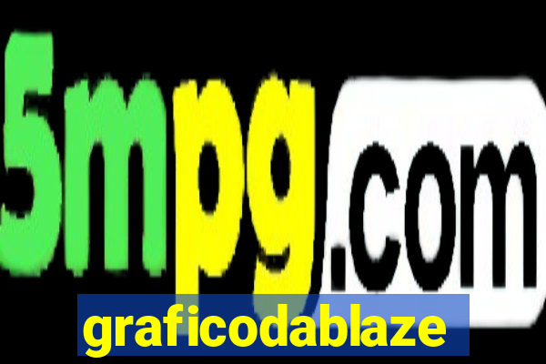 graficodablaze