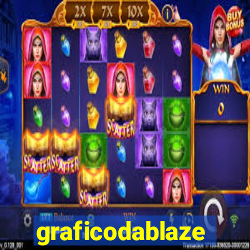 graficodablaze