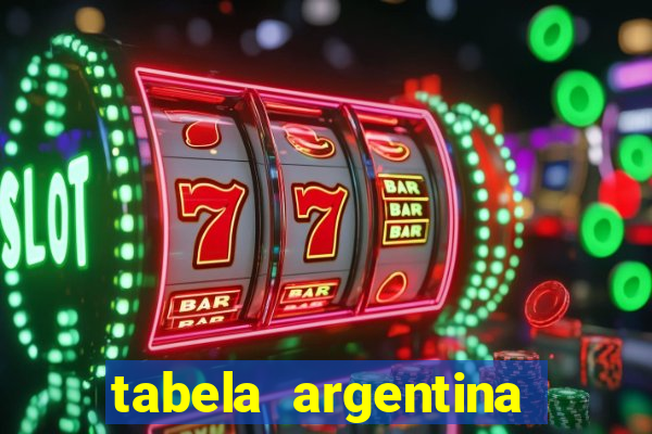 tabela argentina torneo betano