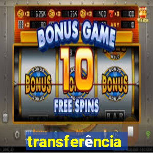 transferência paypal internacional