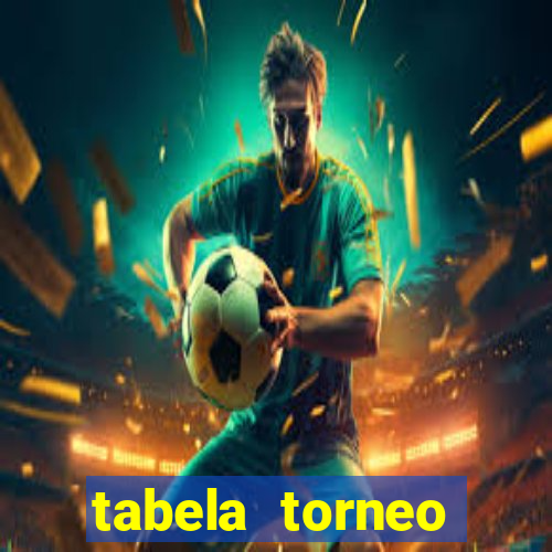 tabela torneo betano argentina