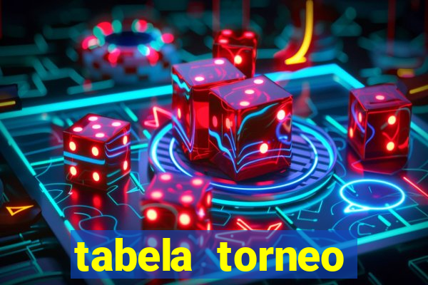 tabela torneo betano argentina