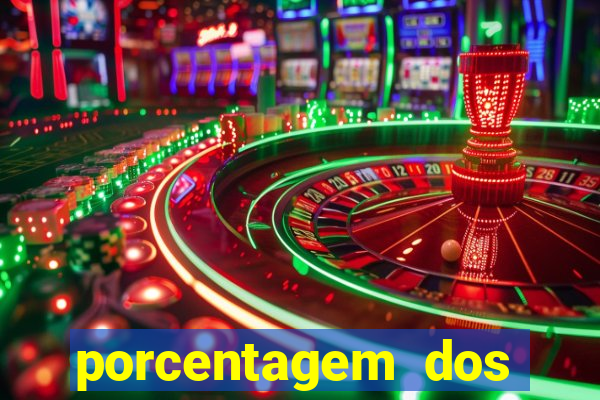 porcentagem dos jogos slots que pagam