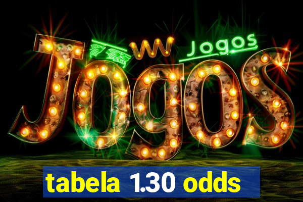 tabela 1.30 odds