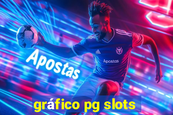 gráfico pg slots