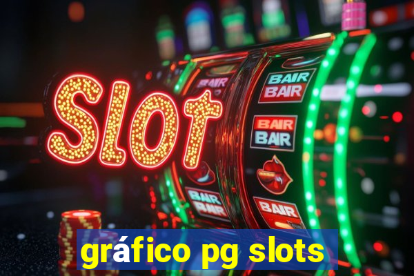 gráfico pg slots