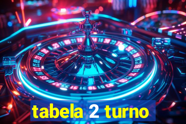 tabela 2 turno