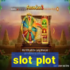 slot plot