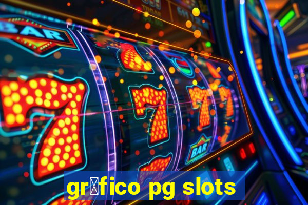 gr谩fico pg slots