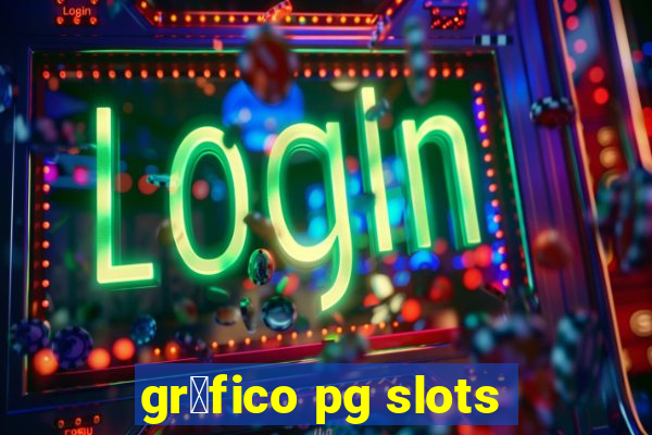 gr谩fico pg slots