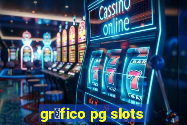 gr谩fico pg slots