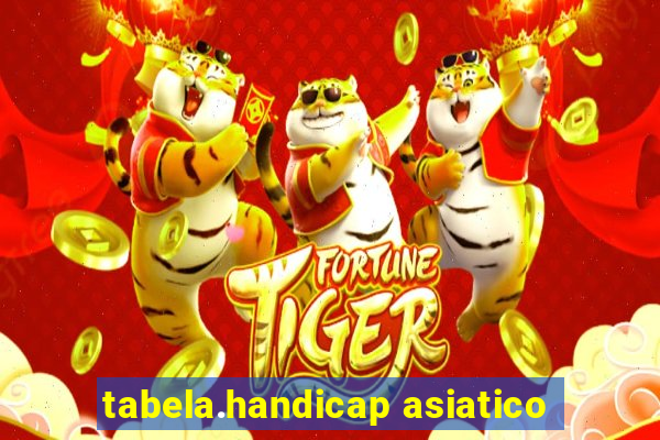 tabela.handicap asiatico