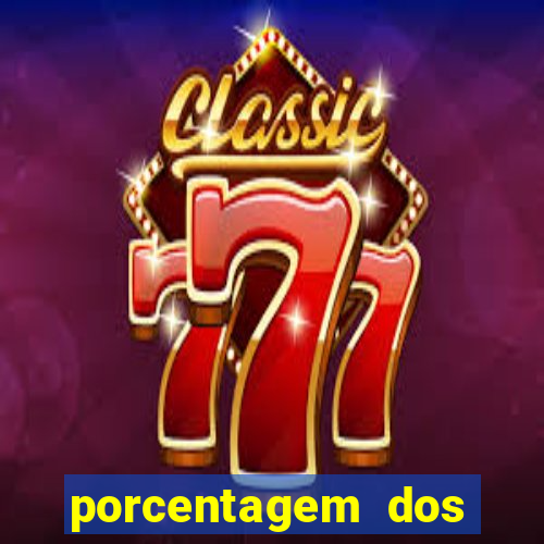 porcentagem dos slots pg