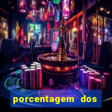 porcentagem dos slots pg