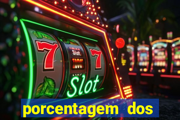 porcentagem dos slots pg agora