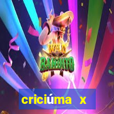 criciúma x cruzeiro palpite