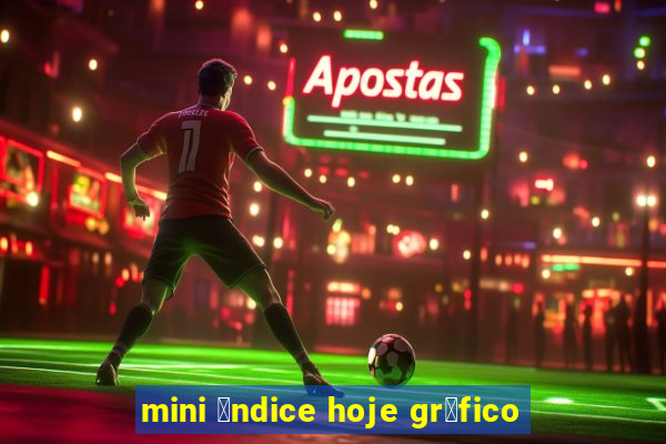 mini 铆ndice hoje gr谩fico