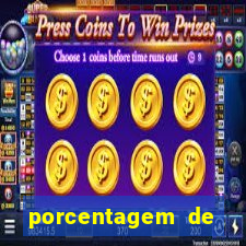 porcentagem de jogos slots pg