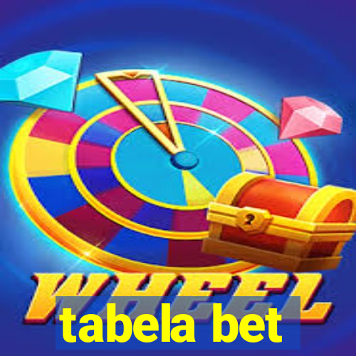 tabela bet