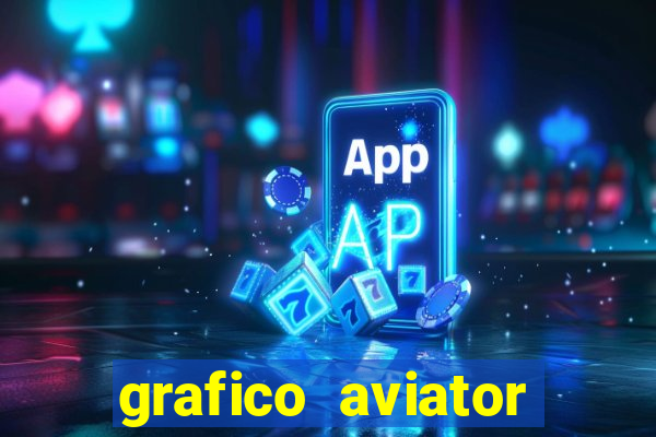 grafico aviator estrela bet