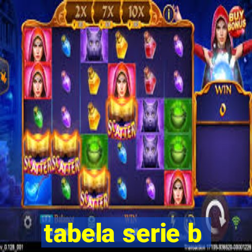 tabela serie b