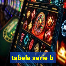 tabela serie b