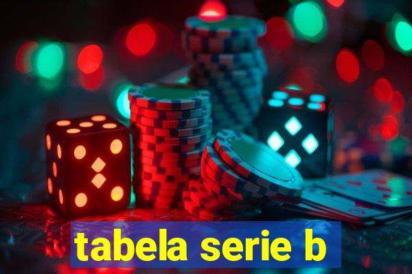 tabela serie b